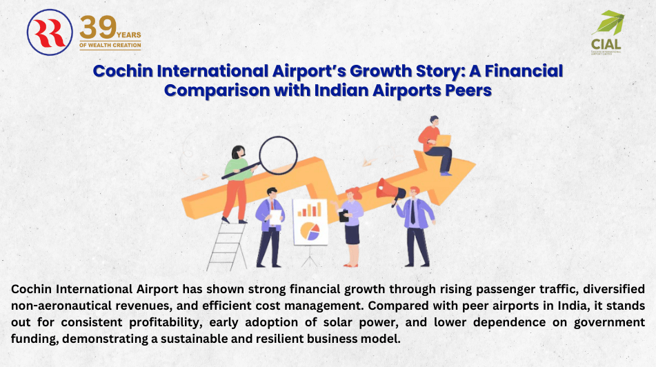 cochin international airport growth