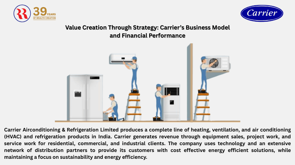 carrier airconditioning business model