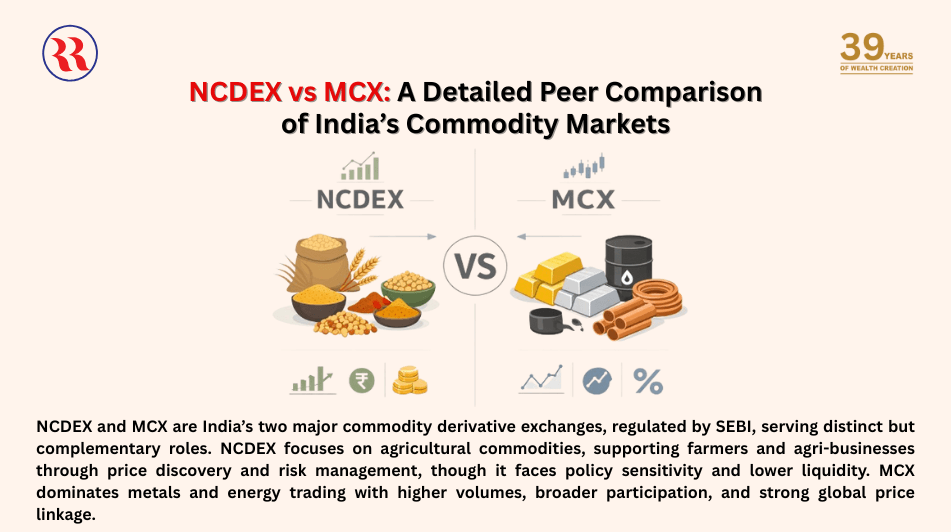 ncdex vs mcx peer comparison