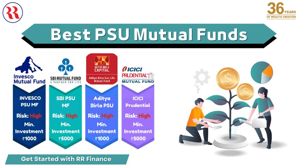 Best Flexi Cap Mutual Funds Explained: A Complete Guide | 2024