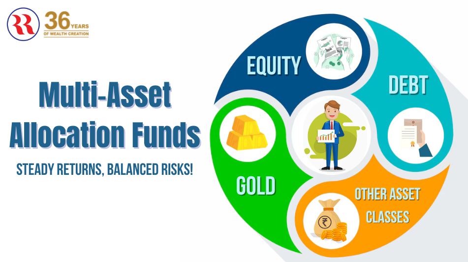 Multi Asset allocation