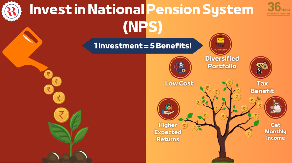 Unlocking Future Financial Security The Importance of Early National Pension System Investment