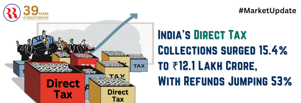 India Direct Tax Collections Surge