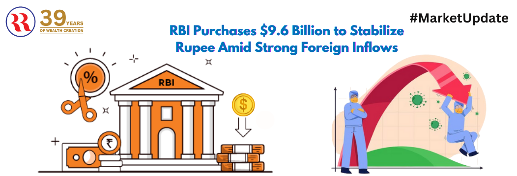 RBI Purchases Billion to Stabilize