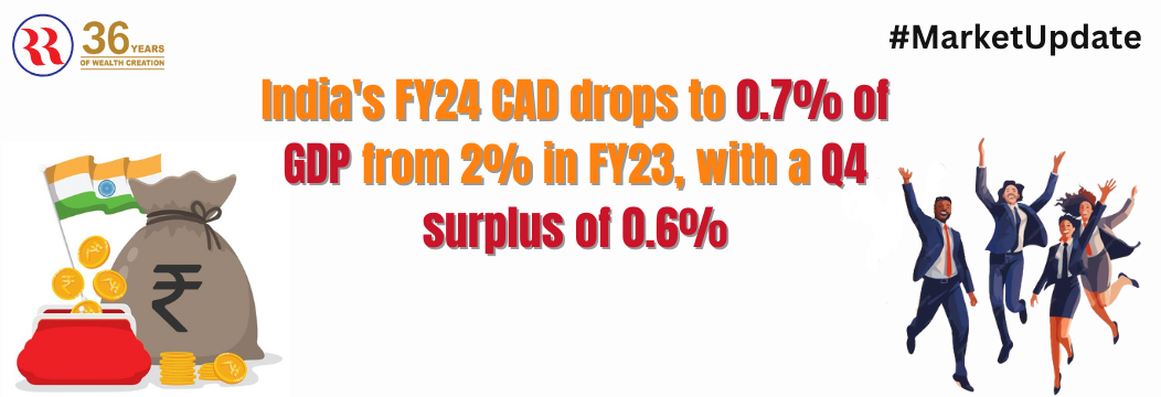 India's FY24 CAD drops to 0.7% of GDP from 2% in FY23, with a Q4 surplus of 0.6%